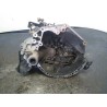 Recambio de caja cambios para citroen c3 pluriel 1.4 exclusive referencia OEM IAM 20CQ19  