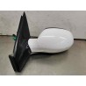 Recambio de retrovisor izquierdo para citroen c5 berlina 2.0 hdi sx referencia OEM IAM   