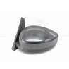 Recambio de retrovisor izquierdo para renault espace iv (jk0) expression referencia OEM IAM   