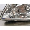 Recambio de faro izquierdo para kia rio 1.5 crdi active referencia OEM IAM   