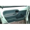 renault kangoo (f/kc0) del año 1998