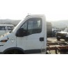 iveco daily caja cerrada (1999 =>) del año 2005