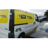 renault trafic caja cerrada (ab 4.01) del año 2017