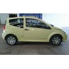 citroen c2 del año 2017