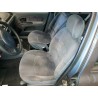 renault clio ii fase i (b/cbo) del año 2000