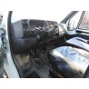 citroen jumper caja cerrada (1) del año 1996