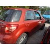 suzuki sx4 rw (ey) del año 2020