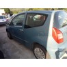 citroen c2 del año 2022