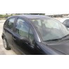 citroen c3 del año 2003