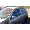 skoda fabia (6y2/6y3) del año 2005