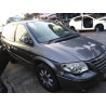 chrysler voyager (rg) del año 2021