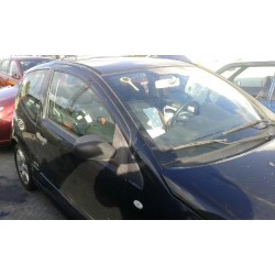 citroen c2 del año 2004