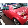 opel tigra twin top del año 2004