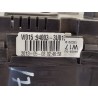 Recambio de cuadro instrumentos para kia sportage concept 4x2 referencia OEM IAM 940033U015  