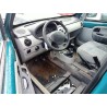 renault kangoo (f/kc0) del año 2003