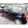 citroen c2 del año 2004
