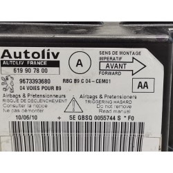 Recambio de centralita airbag para citroen berlingo station wagon x referencia OEM IAM  619907800 