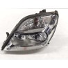 Recambio de faro izquierdo para renault megane scénic (ja0/1_) 1.9 dti (ja0n) referencia OEM IAM 7700432098  