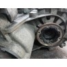 Caixa de câmbio Volkswagen Jetta III (1K2) | Desguace Becerril