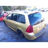 Détail des pièces pour Peugeot 307 sw (3H) 2.0 HDI 90 Diesel de l'année 2003 avec le moteur RHY (DW10TD)