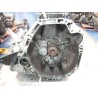 Caixa de câmbio Renault Scenic II | Desguace Becerril