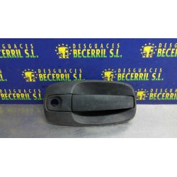 Recambio de maneta exterior lateral derecha para renault trafic caja cerrada (ab 4.01) doble cabina l1h1 2,9t referencia OEM IAM