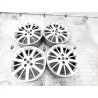 Jeu de roues Fiat Punto (199) | Desguace Becerril