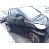 تفكيك Smart fortwo COUPÉ (451) 1.0 (451.331, 451.380) Gasolina من عام 2012 بمحرك M 132.910
