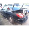 renault megane ii coupé-cabriolet (em0/1_) del año 2005