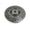 Clutch kit Dacia Sandero | Becerril Scrap Yard