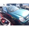 Detalhamento das peças para CITROËN xsara COUPÉ (N0) 2.0 HDI 90 Diesel do ano 2001 com motor RHY (DW10TD)