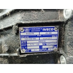 Radiatore cambio. Iveco Daily VI caja/chasis | Desguace Becerril