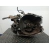 Gearbox Peugeot 307 (3A/C) | Becerril Scrap Yard