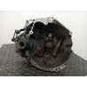 Gearbox Peugeot 206 hatchback (2A/C) | Becerril Scrap Yard