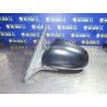 Recambio de retrovisor izquierdo para hyundai accent (lc) gl 4p referencia OEM IAM 8761025621  