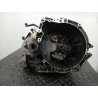 Gearbox CITROEN Xsara (N1) | Becerril Scrap Yard