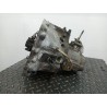 Scatola del cambio Peugeot 206 hatchback (2A/C) | Desguace Becerril
