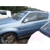 ssangyong rexton / rexton ii (gab_) del año 2005