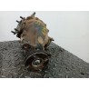Recambio de diferencial trasero para toyota rav 4 ii (_a2_) 2.0 d 4wd (cla20_, cla21_) referencia OEM IAM 1CDFTV  