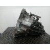 Boîte de vitesses Nissan Qashqai I (J10, NJ10) | Desguace Becerril