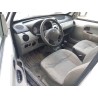 renault kangoo (kc0/1_) del año 2004