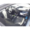 peugeot 206 hatchback (2a/c) del año 1999