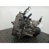 Gearbox Dacia Sandero (BS_) | Becerril Scrap Yard