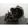 Gearbox Volkswagen Polo (6N2) | Becerril Scrap Yard