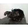 Gearbox Saab 9-3 cabriolet (YS3D) | Becerril Scrap Yard