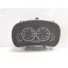Instrument cluster CITROEN Jumper II furgoneta (244) | Becerril Scrap Yard