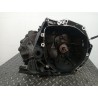 Gearbox Peugeot 308 I (4A_, 4C_) | Becerril Scrap Yard