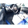 citroën c3 i (fc_, fn_) del año 2003
