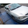 Parts breakdown for Renault megane I (BA0/1_) 1.9 D Eco (BA0A, BA0U, BA0R) Diesel of the year 1999 with engine F8Q 620