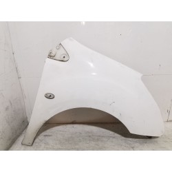Right front fender CITROEN Berlingo Furgón/monospace (B9) | Becerril Scrap Yard